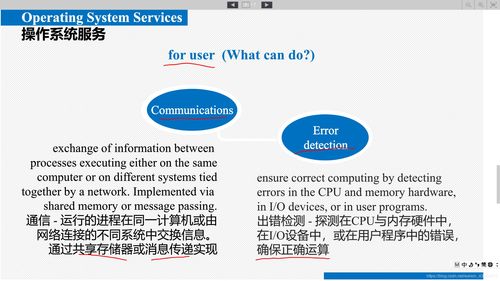 操作系統(tǒng)學(xué)習(xí)筆記 服務(wù)架構(gòu)、思維導(dǎo)圖與數(shù)字化應(yīng)用