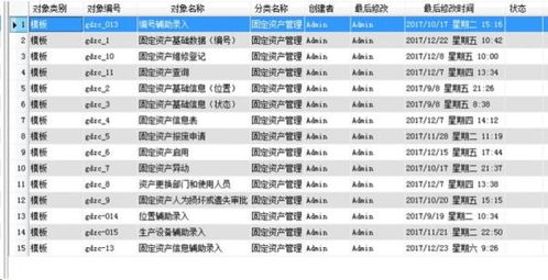 勤哲Excel服務(wù)器 自動(dòng)生成OA辦公管理系統(tǒng)與招生輔助軟件的創(chuàng)新服務(wù)